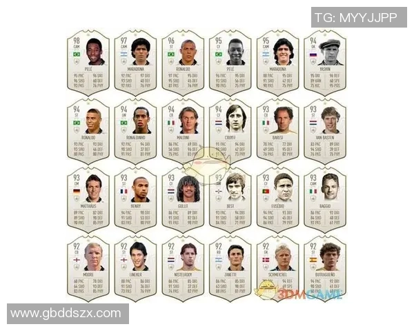 足球明星卡片金色的意义与收藏价值解析